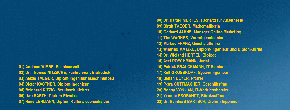 WAHLEN NDERN DINGE - Die 22 Kandidatinnen und Kandidaten der FDP Jena fr die Stadtratswahl 2014